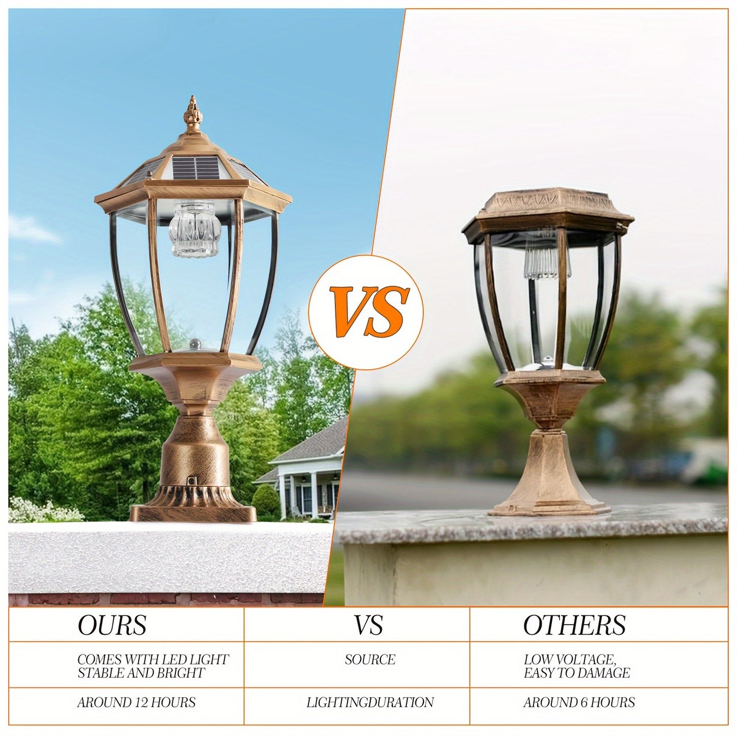 2Pcs Golden Outdoor waterproof and rust solar lights, entrance, hotel, courtyard, garage, garden gate landscapegate porch solar lights, with remote control, hotel restaurant garden outdoor waterproof lighting, summer and wint