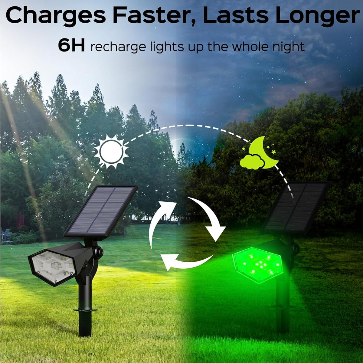 JACKYLED Solar Spot Lights Outdoor, Color Changing Spotlight RGB Landscape Spotlights Waterproof, Solar Lights for Yard/Garden/Walkway/Christmas, 6 Modes Auto On/Off 2 Pack