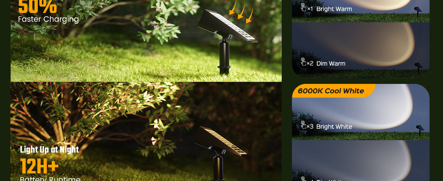 SUPERDANNY 4 Pack Solar Spot Lights Outdoor, Warm/White Light 4 Modes Bright Outside Solar Lights, Waterproof Landscape Spotlights for Yard, Garden, Trees and House, Dusk to Dawn Auto ON/OFF