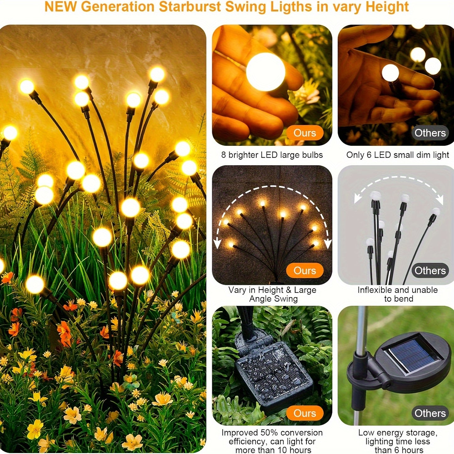 (8pcs 8 firefly solar lights) upgrade 64 LED solar firefly lights, solar garden lights outdoor decoration: flexible solar swaying lights for yard path landscape decoration, warm white 2 lighting modes, outdoor decorative ligh