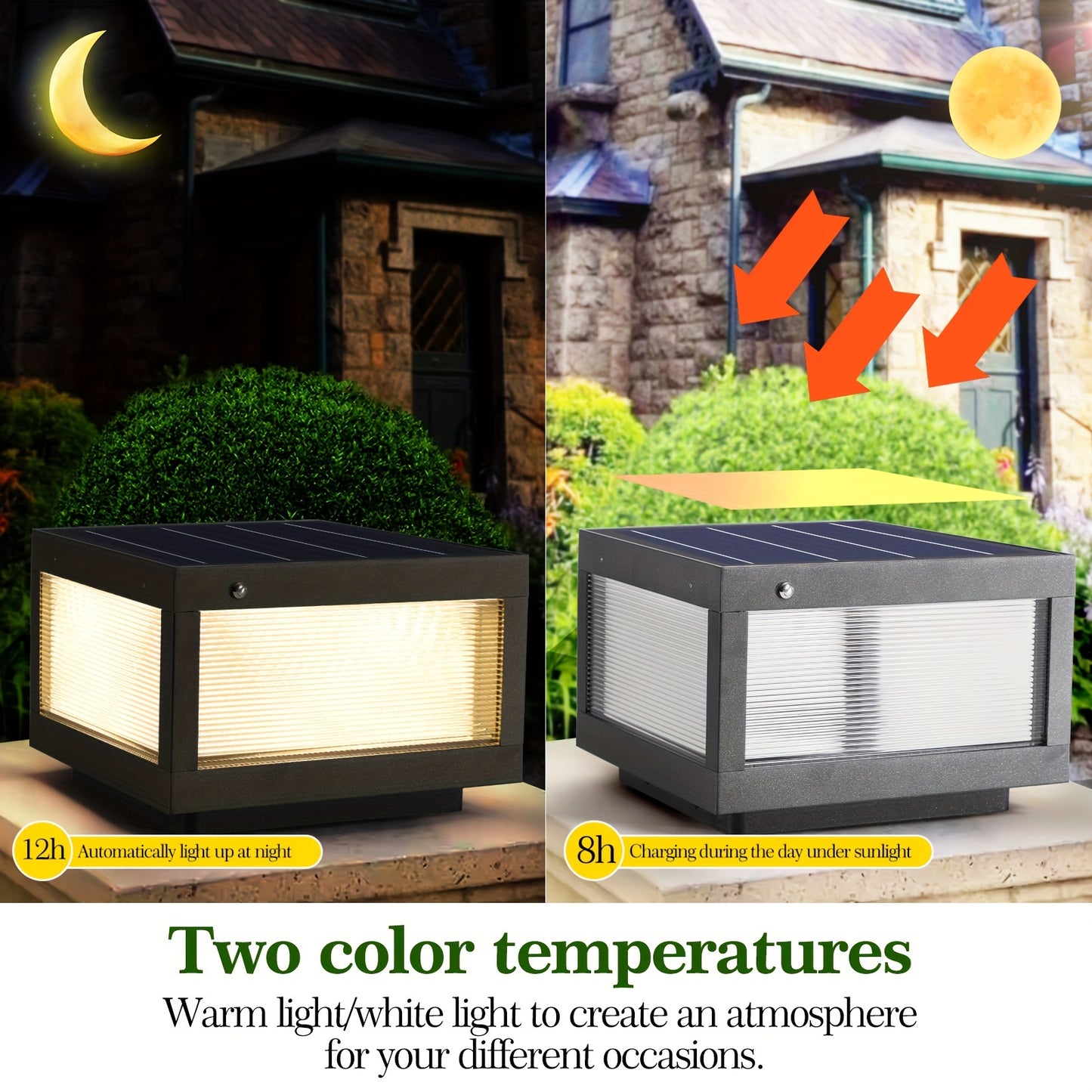 Kaixinbaba, Landscape Solar Lights Are 100% Solar Powered, Outdoor Solar Lights Are Waterproof And Suitable For Gardens, Courtyards, Doorways And Other Lighting Decorations, 2 Pack