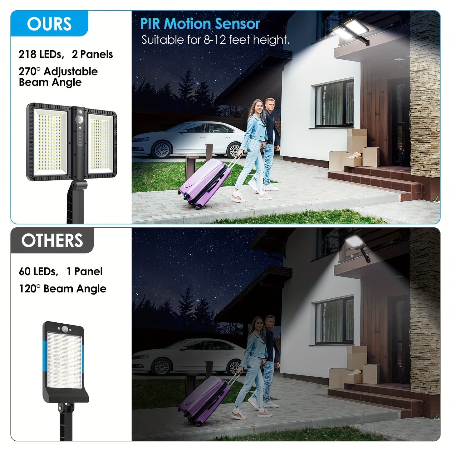 2PACK Solar Outdoor Lights, Motion Sensor Outdoor Lights Double Big Solar Panels, Waterproof And 5 Modes, 218LEDs High Brightness Wider Illuminated Area Flood Lights For Garden Street