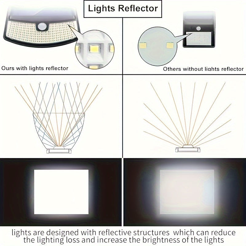 Aootek New Solar Motion Sensor Lights 120 LEDs With Lights Reflector, 270° Wide Angle, IP65 Waterproof, Step Lights For Front Door, Yard, Garage, Deck