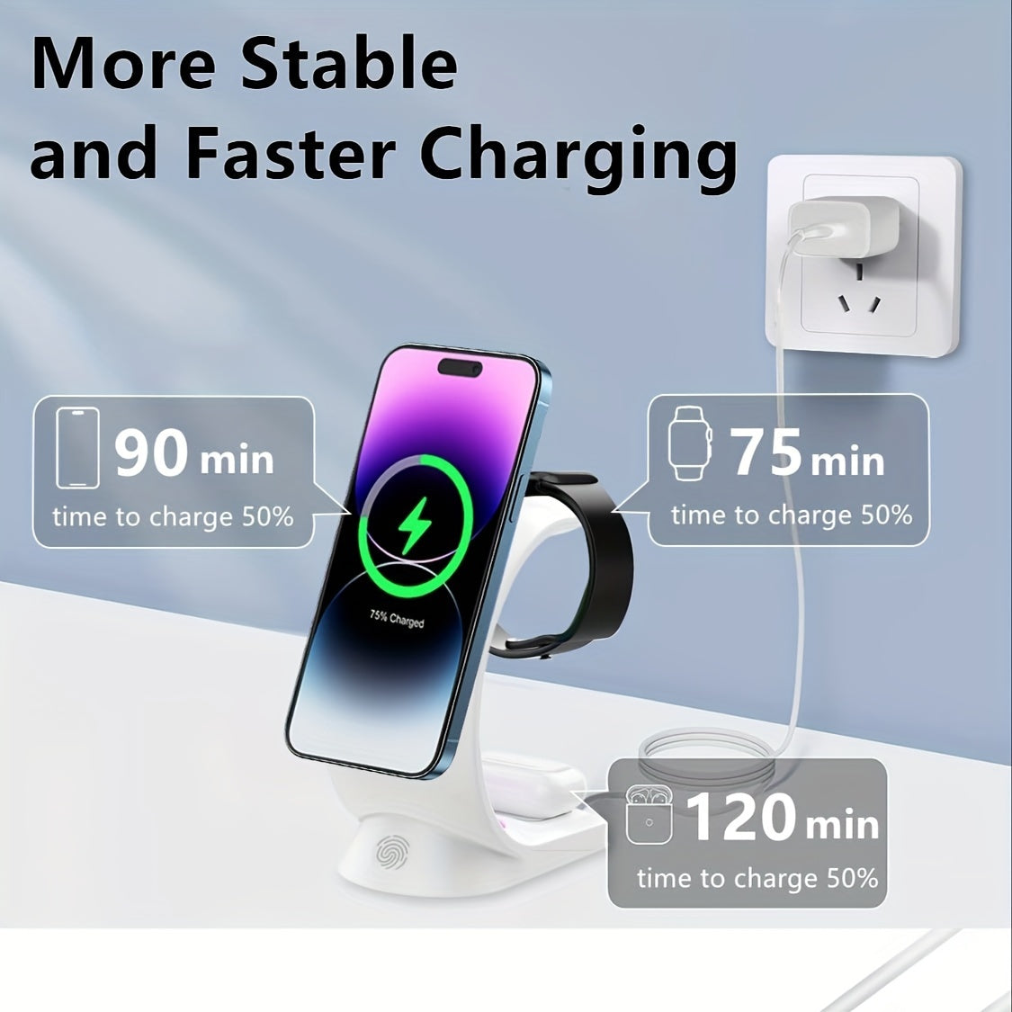 3 In 1 Wireless Charging Station, [6-Color RGB Light] 15W Fast Magnetic Wireless Charger Stand For Multiple Devices Apple, For IPhone 15 14 13 12 Pro Max/Plus/Pro, For IWatch 2 To 9