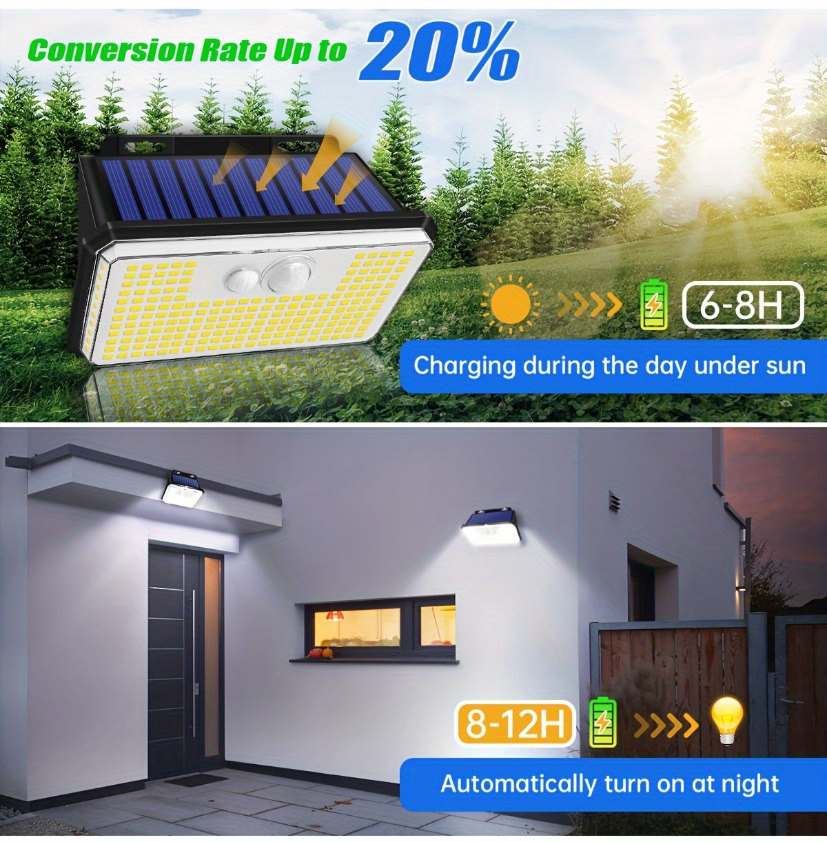 2 Pack 235led Solar Motion Sensor Lights Outdoor, 3 Modes Wireless Flood Light Solar Powered Security Lights For Outside Steps Yard Garden Fence Patio Wall